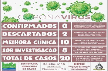 Foto - BOLETINS INFORMATIVOS COVID-19